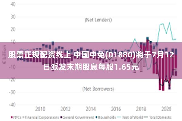 股票正规配资线上 中国中免(01880)将于7月12日派发末期股息每股1.65元