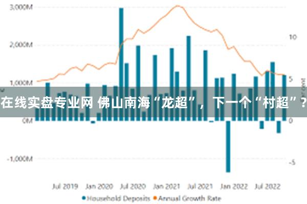 在线实盘专业网 佛山南海“龙超”，下一个“村超”？