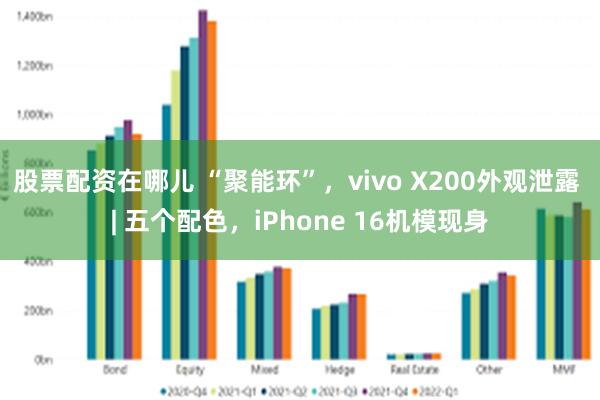 股票配资在哪儿 “聚能环”，vivo X200外观泄露 | 五个配色，iPhone 16机模现身