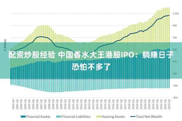 配资炒股经验 中国香水大王港股IPO：躺赚日子恐怕不多了