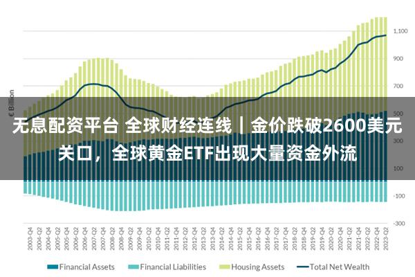 无息配资平台 全球财经连线｜金价跌破2600美元关口，全球黄金ETF出现大量资金外流