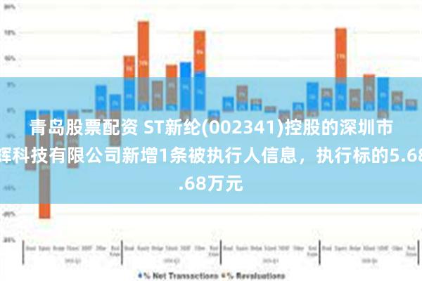 青岛股票配资 ST新纶(002341)控股的深圳市金耀辉科技有限公司新增1条被执行人信息，执行标的5.68万元